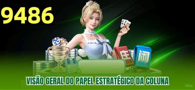 Controles de paJogonto e BRL em 456a